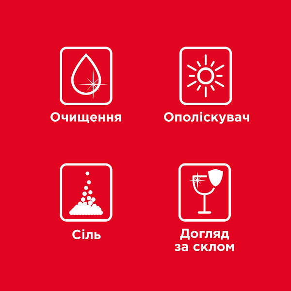 Фото - Гель для посудомоечной машины Somat Exellence 540 мл