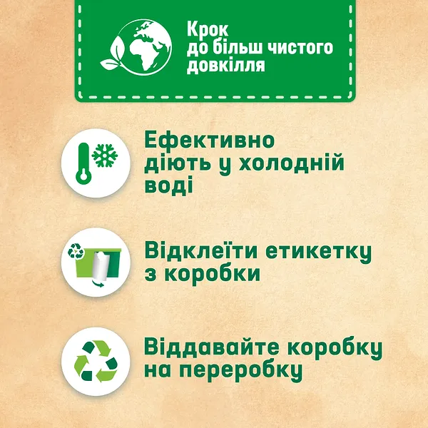 Фото - Капсули для прання Persil Диски Універсальні, 11 шт