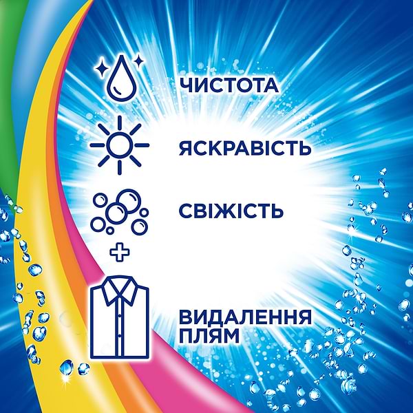 Фото - Капсули для прання Losk Тріо-капсули Колор 18 шт