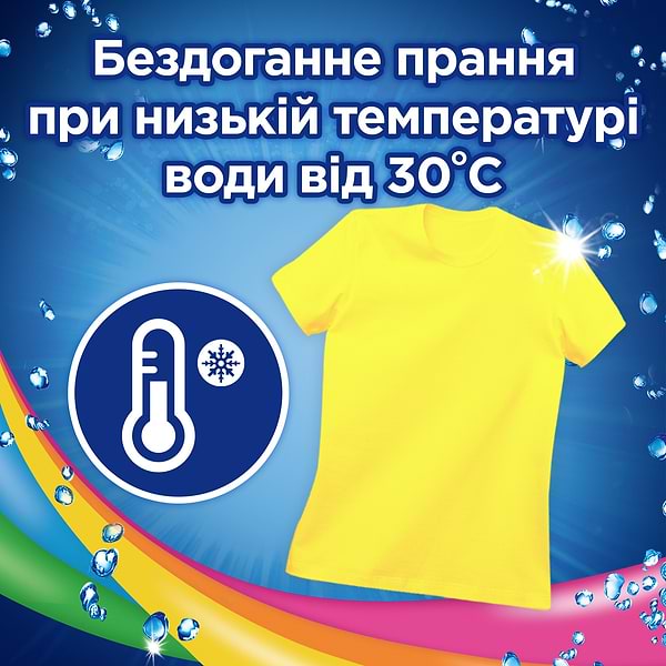 Фото - Капсули для прання Losk Тріо-капсули Колор 18 шт