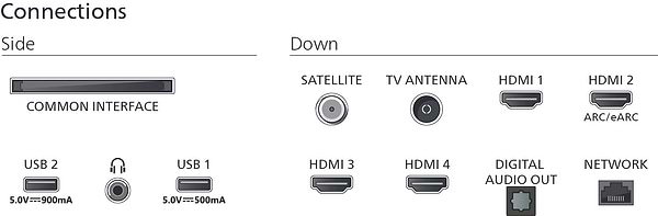 Фото - Телевізор Philips 75PUS9010/12