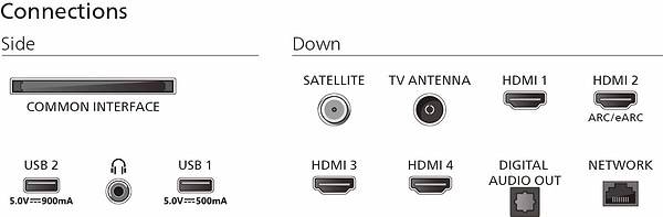 Фото - Телевизор Philips 65PUS9010/12