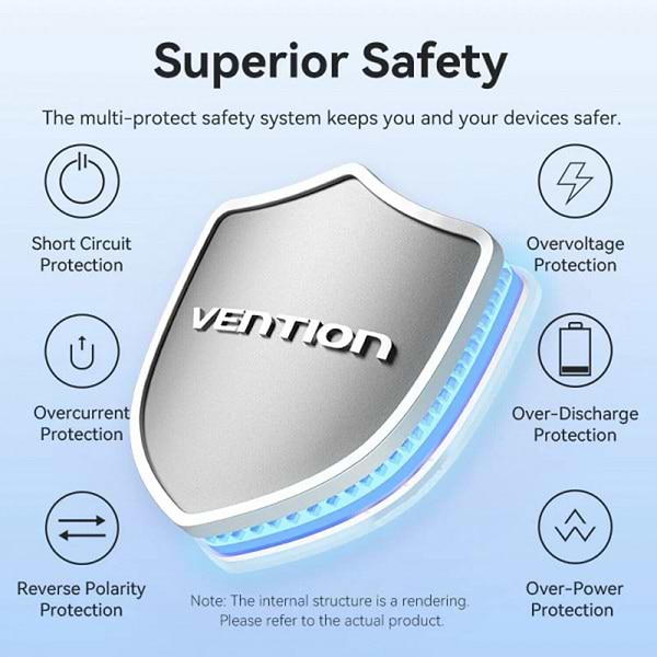 Фото - Батарея мобільна Vention 10000mAh 22,5W Fast Charging, USB-A, 2xUSB-C, with built-in USB-C cable, Beige (FKAN0-C)