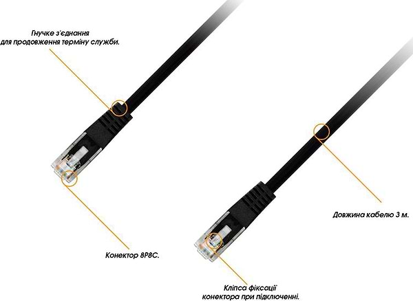 Фото - Кабель патч-корд Piko CAT5e UTP Ethernet RJ45 5 m Black (1283126474064)