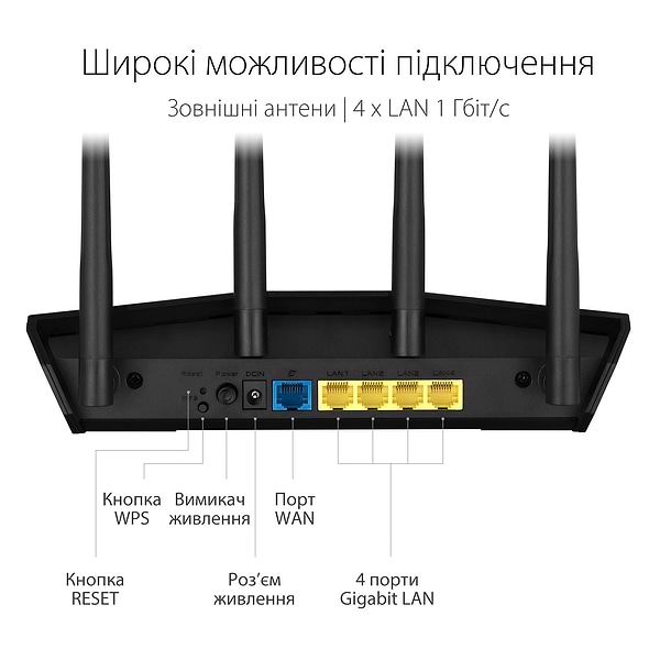 Фото - Маршрутизатор інтернет WiFi6 Asus RT-AX57