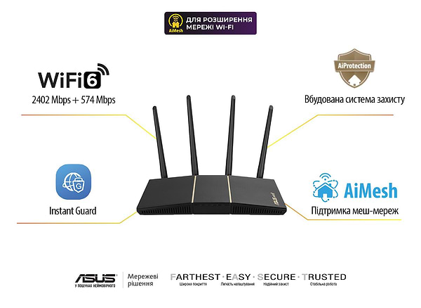 Фото - Маршрутизатор інтернет WiFi6 Asus RT-AX57