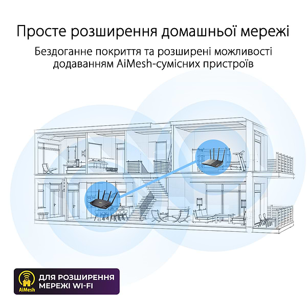 Фото - Маршрутизатор інтернет WiFi6 Asus RT-AX57