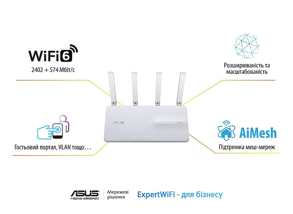 Фото - Маршрутизатор інтернет WiFi6 Asus ExpertWIFI EBR63