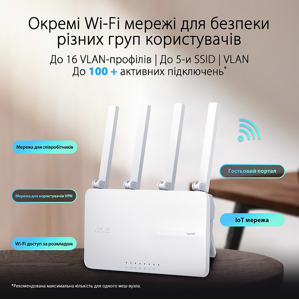 Фото - Маршрутизатор інтернет WiFi6 Asus ExpertWIFI EBR63