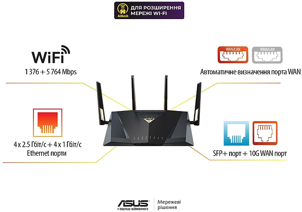 Фото - Маршрутизатор интернет WiFi7 Asus RT-BE88U