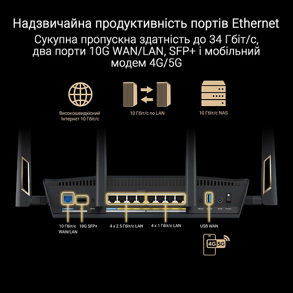 Фото - Маршрутизатор интернет WiFi7 Asus RT-BE88U