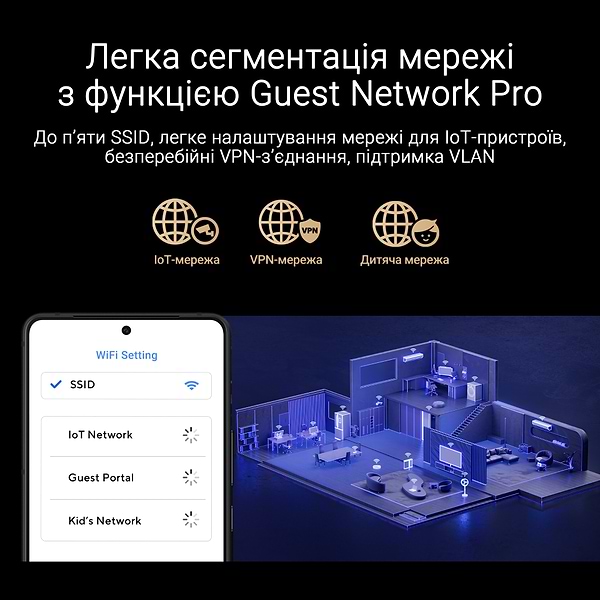 Фото - Маршрутизатор интернет WiFi7 Asus RT-BE88U