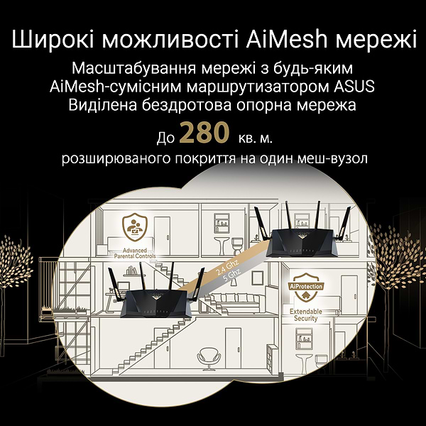 Фото - Маршрутизатор интернет WiFi7 Asus RT-BE88U