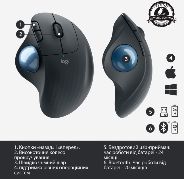 Фото - Миша бездротова Logitech Ergo M575 Mouse Graphite (910-006221)
