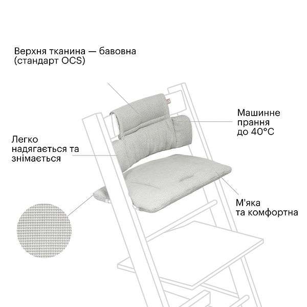 Фото - Чехол гигиенический на стульчик для кормления Stokke Tripp Trapp от 18 мес Nordic Grey (100366)