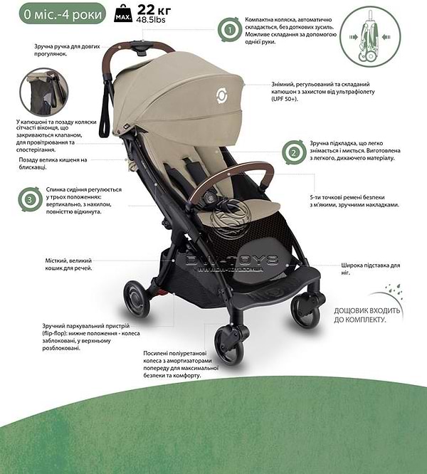 Фото - Коляска прогулочная Globber STROLL.LITE (925-210)