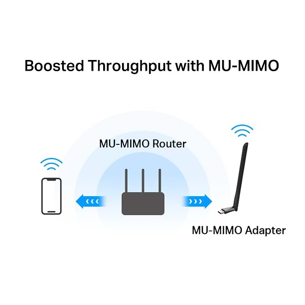 Фото - USB-адаптер мережі WiFi Mercusys MA30H