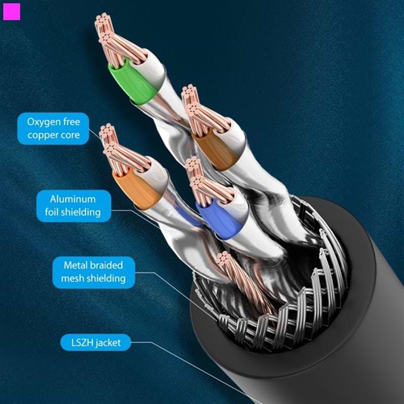 Фото - Кабель патч-корд Vention CAT 8 SFTP Ethernet, 0.5 m Black (IKABD)