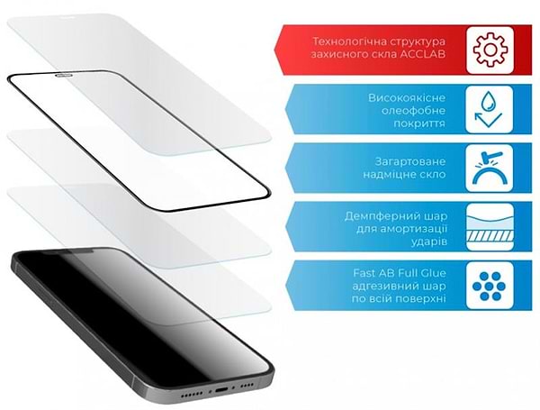 Фото - Захисне скло для смартфону ACCLAB Full Glue for Nokia 5.4 Black (1283126510809)