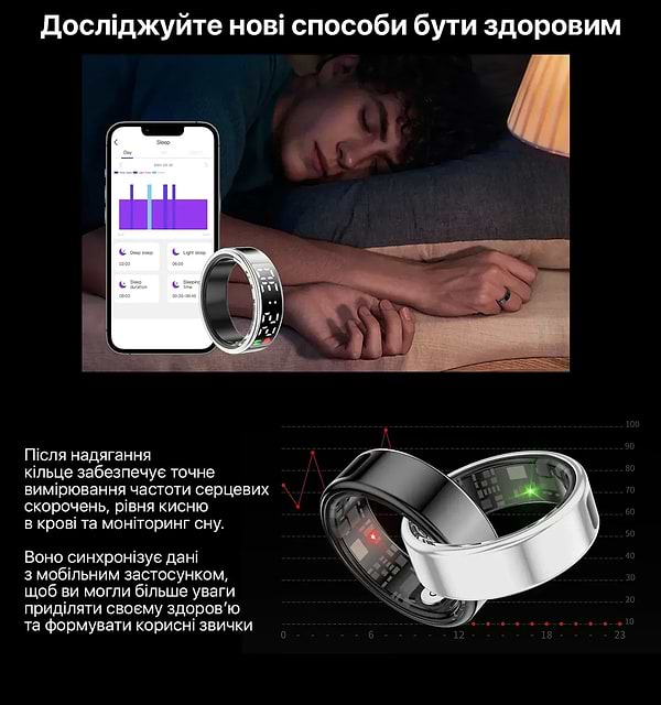 Фото - Смарт - кільце INSPIRE Gold Розмір 10 (HSR08-10)