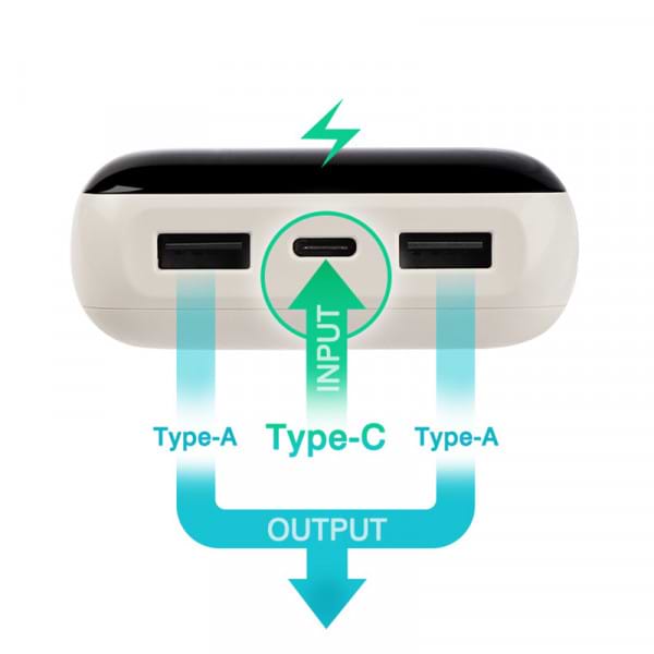 Фото - Уценка - Батарея мобильная Silicon Power GS28 20000 mAh White (SP20KMAPBKGS280W)