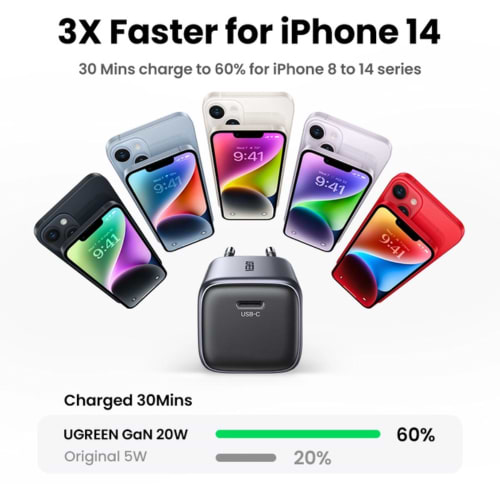 Фото - Сетевое зарядное устройство UGREEN CD318 Nexode Mini 20W PD GaN Tech Blac kPD3.0 (PD2.0) QC4.0+QC4.0/QC3.0/QC2.0 (90664)