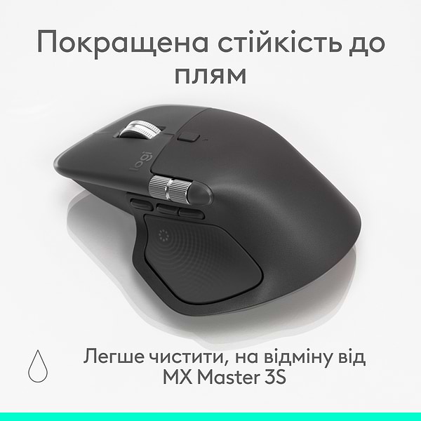 Фото - Мышь беспроводная Logitech MX Master 4 Performance Graphite (910-007562)