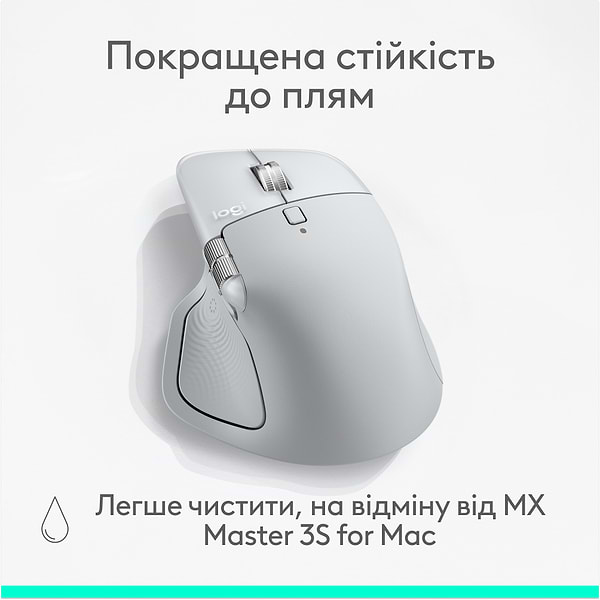 Фото - Мышь беспроводная Logitech MX Master 4 for Mac Performance White Silver (910-007576)