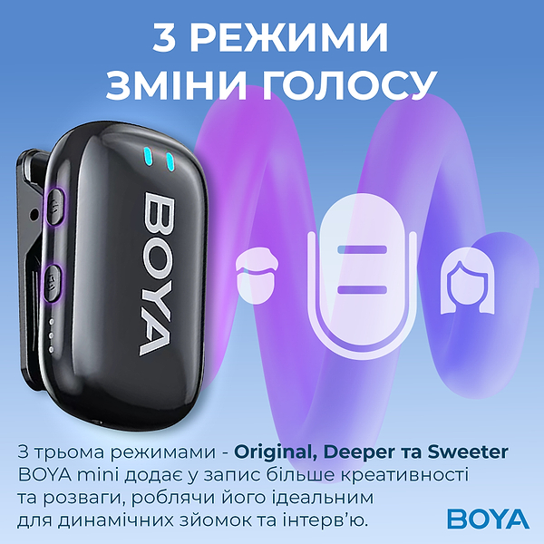 Фото - Мікрофон для смартфона Boya mini-18 TRS for camera Black