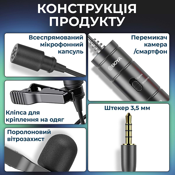 Фото - Микрофон для смартфона Boya BY-M1S Black