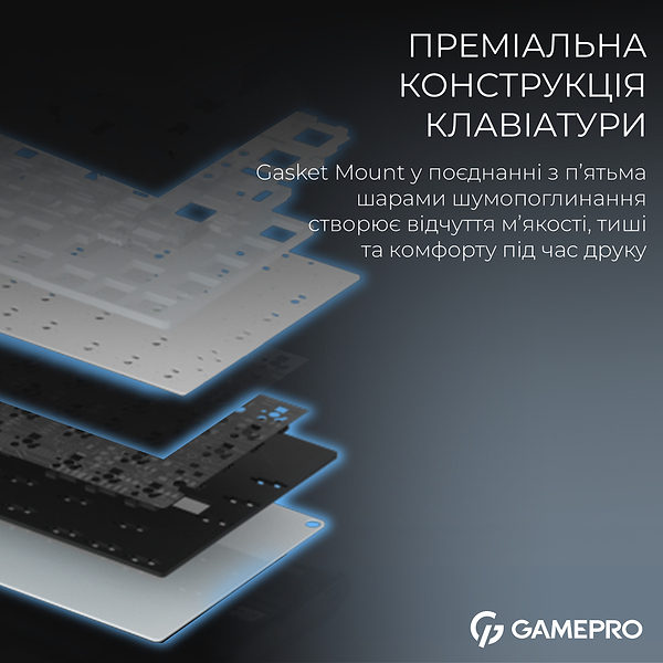 Фото - Клавіатура бездротова ігрова GamePro Asgard Valhalla Pro 75% Wireless/Bluetooth/USB Black (MK160B-D-Pro)