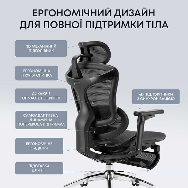Фото - Крісло офісне Sihoo DORO C300L Mesh Black with footrest (DORO-C300L-A3-101-JT)