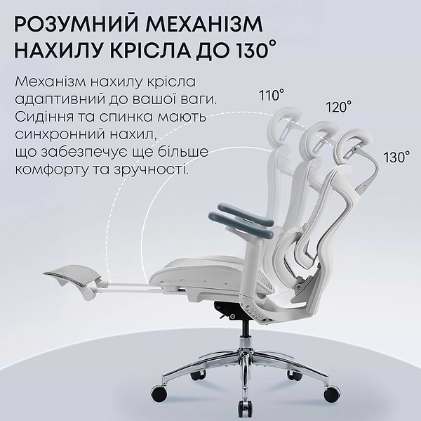 Фото - Кресло офисное Sihoo DORO C300L Mesh White with footrest (DORO-C300L-A3-102-JT)