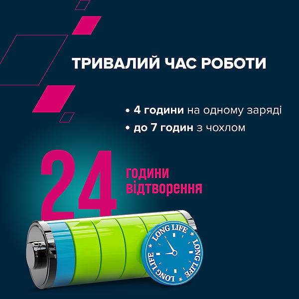 Фото - Навушники вкладиші бездротові TWS Canyon OnGo 4 mini TWS Purple (CNS-TWS4P)