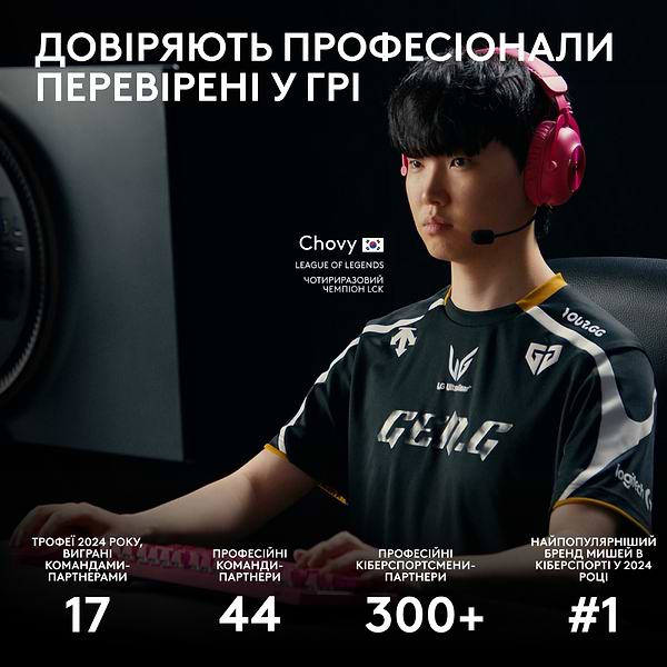 Фото - Мышь беспроводная игровая Logitech G Pro X Superlight 2 DEX LightSpeed White (910-007365)