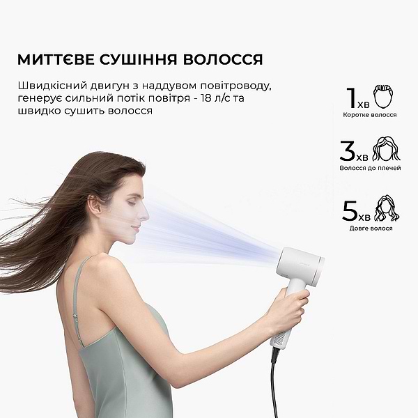 Фото - Фен JIMMY F7 White