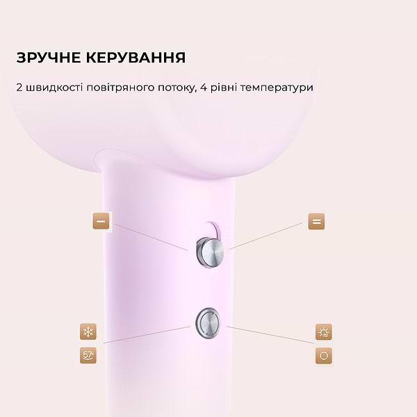 Фото - Фен Dreame Hair Dryer Gleam Purple (AHD12A-PPL)