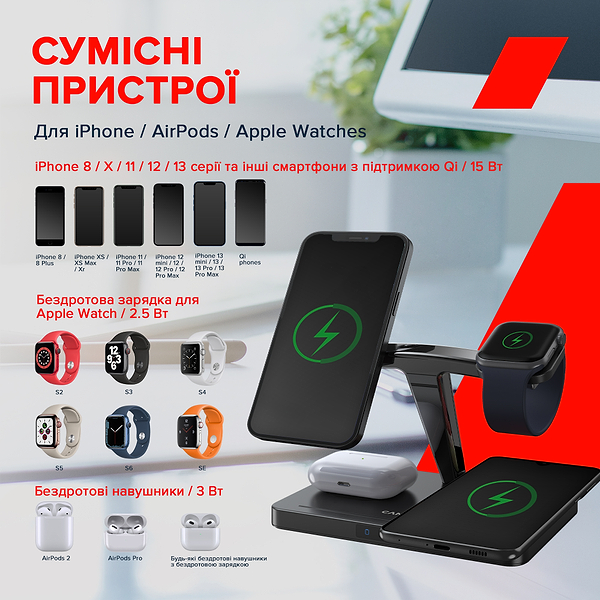 Фото - Бездротовий зарядний пристрій Canyon WS-404 QI 4 in 1 15W Type-C Black (CNS-WCS404)