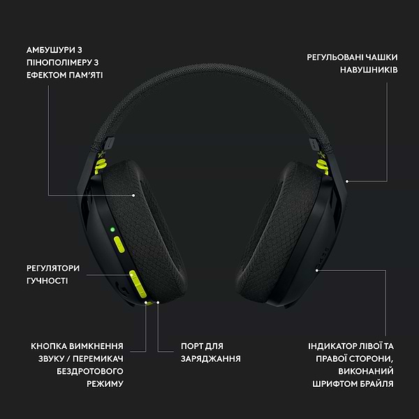 Фото - Кермо Logitech G29 Racing Wheel and Pedals for PS4/PS5 and PC + G435 Black (991-000539)