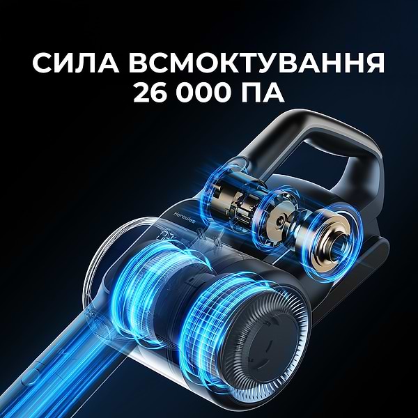 Фото - Пылесос ручной для дома JIMMY H11 PRO