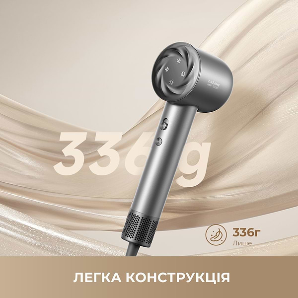 Фото - Фен Dreame High-speed Hair Dryer-Glory Mix (AHD18)