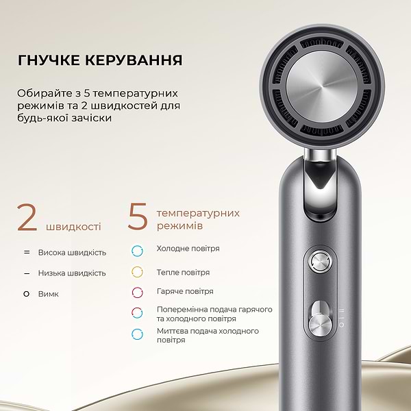 Фото - Фен стайлер Dreame AHD51-GR