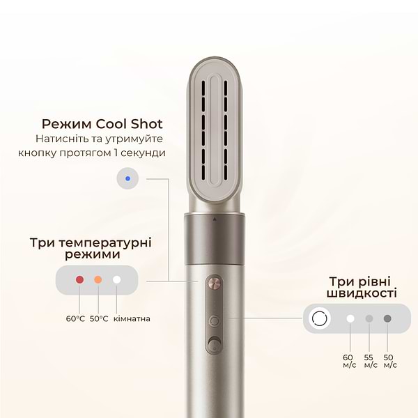 Фото - Стайлер Dreame AMF17A