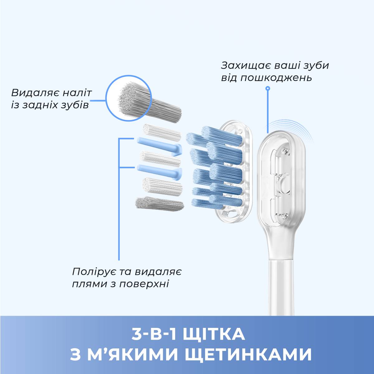 Фото - Зубная щетка электрическая Mova Fresh White (ATB13A-WH)