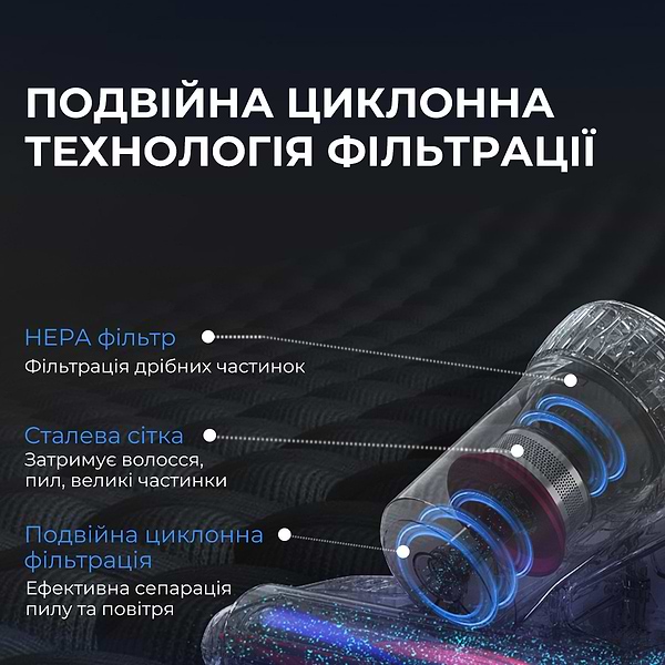 Фото - Пилосос ручний дезінфікуючий JIMMY з УФ-лампою (BX7 Pro)