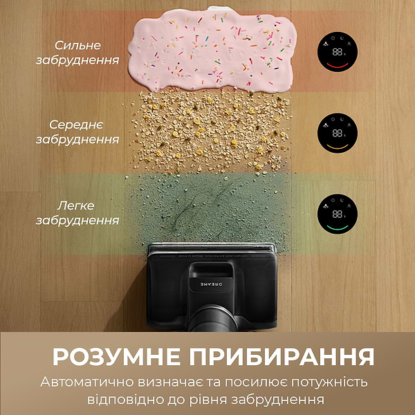 Фото - Пилосос ручний миючий Dreame H12 Pro Flex Reach (HHR44A)