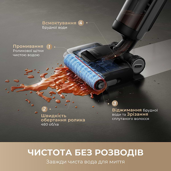 Фото - Пилосос ручний миючий Dreame H12 DUAL FlexReach 4 в 1 (HHV31A)