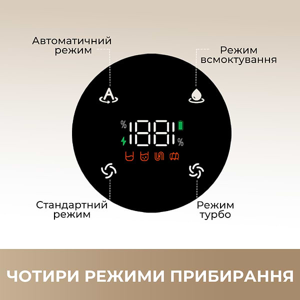 Фото - Пилосос ручний миючий Dreame Wet and Dry Vacuum H12 Dual