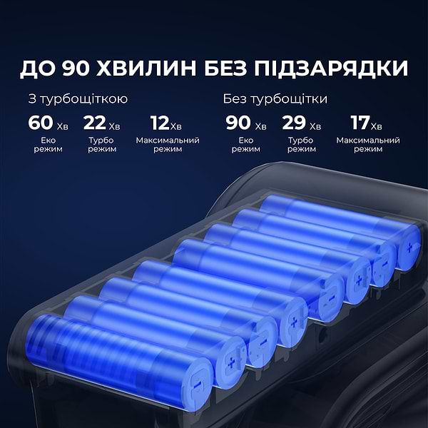 Фото - Пылесос ручной для дома JIMMY H10 PRO Hercules