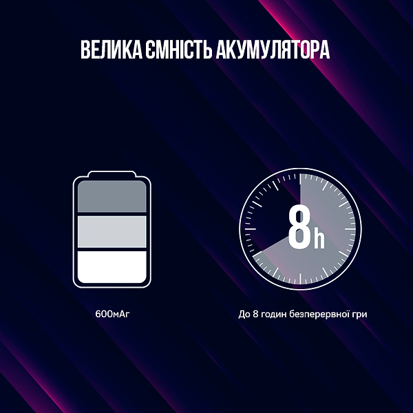 Фото - Геймпад Lorgar TRIX-510 Wireless Gamepad BT Black (LRG-GP510)